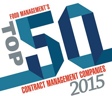 Food Management Top 50